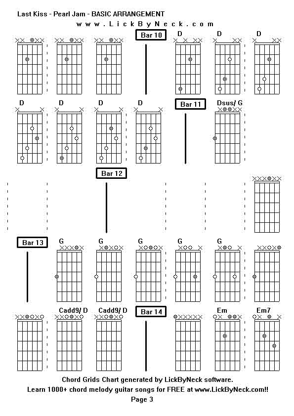 Chord Grids Chart of chord melody fingerstyle guitar song-Last Kiss - Pearl Jam - BASIC ARRANGEMENT,generated by LickByNeck software.